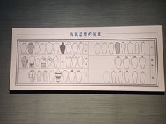 -桂林博物馆