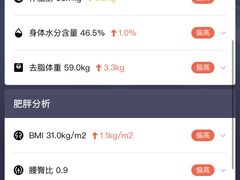 -乐刻健身(龙华红山6979店)