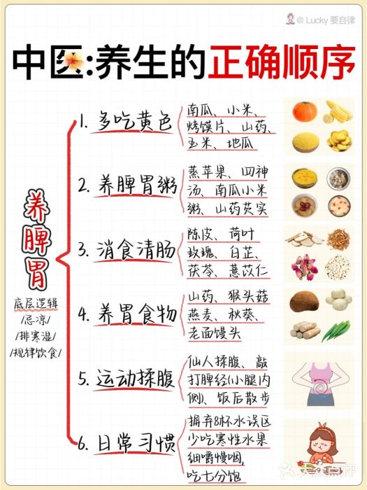 南京君和堂中医门诊部图片