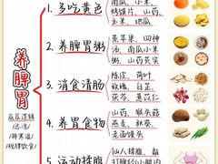 -南京君和堂中医门诊部