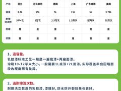 -闽龙广场