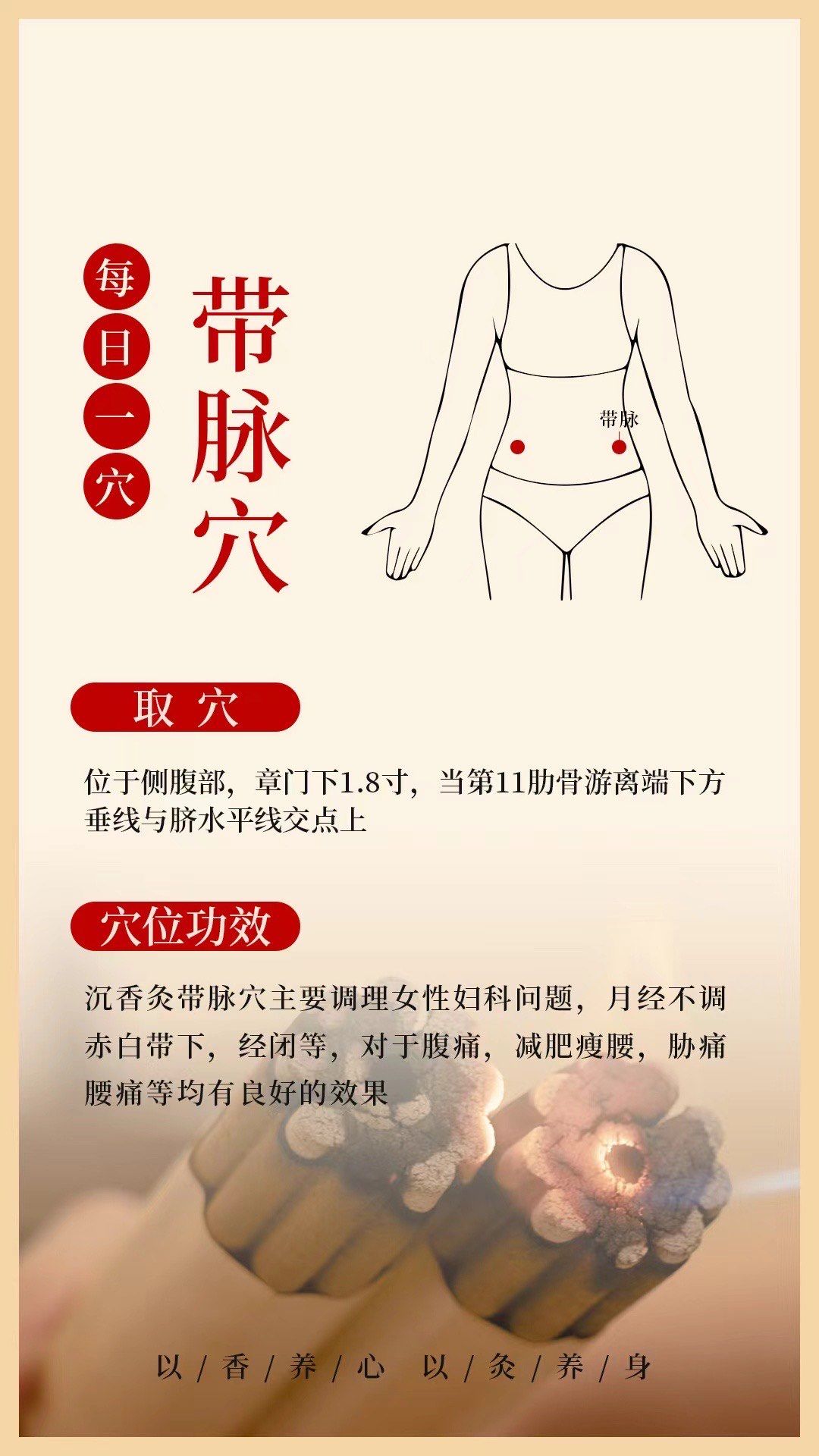 每日一穴【带脉穴】