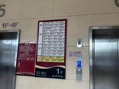 -天津市黄河医院