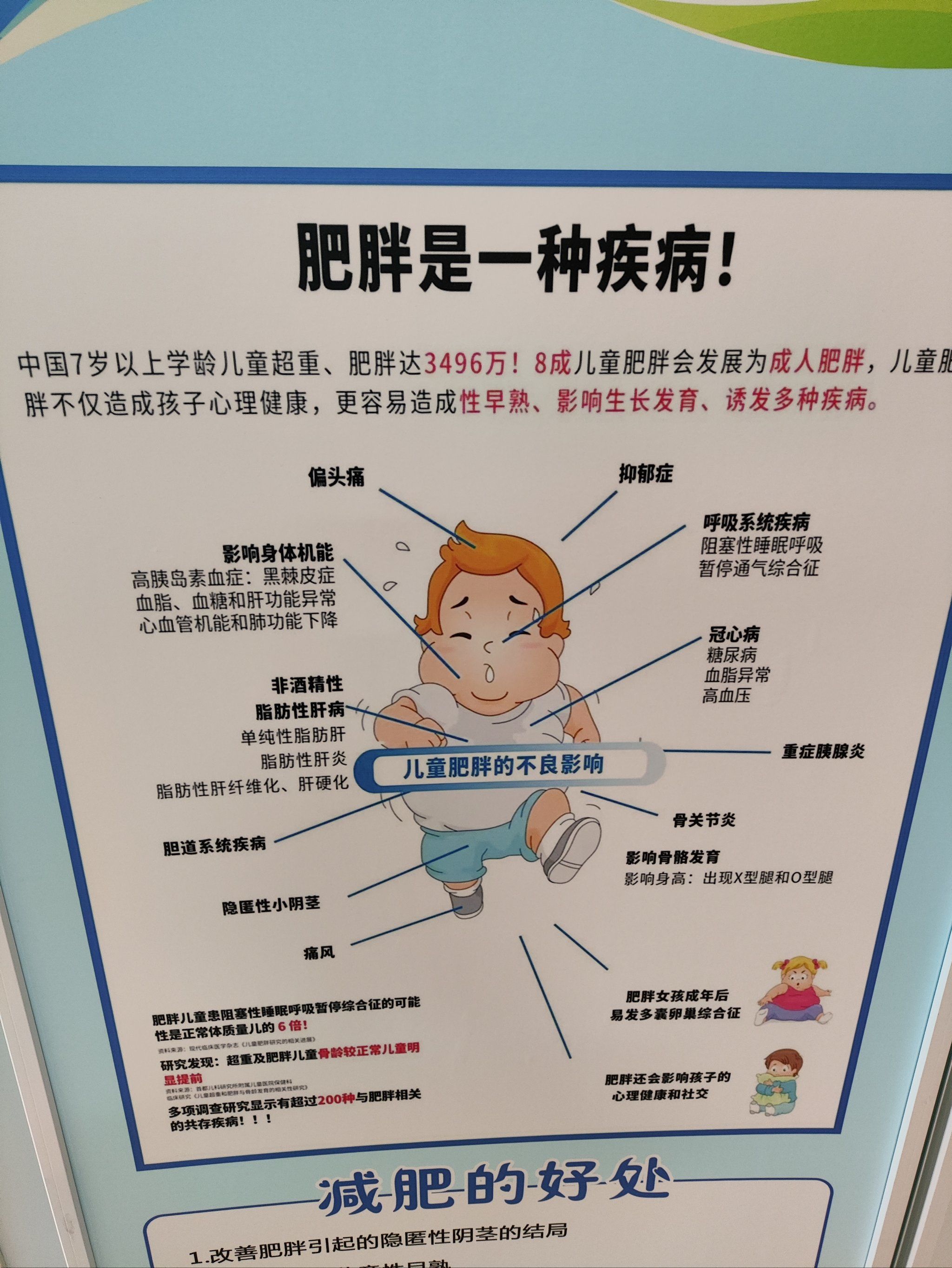 儿童肥胖的不良影响!甚至会影响小🐔🐔