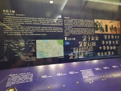 -西安大唐西市博物馆