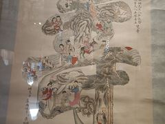 -北京艺术博物馆(万寿寺)