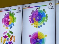 -佳禾国际美术书法教育(仁恒伊势丹校区)