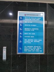 -成都军建医院·医疗整形