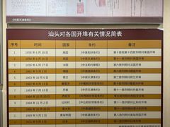 -汕头开埠文化陈列馆