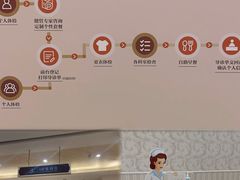 -名流健康高端体检中心·名宾门诊·健康管理