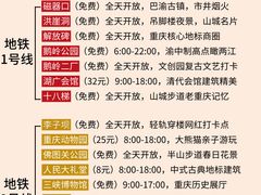 -观音桥步行街