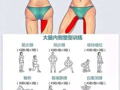 -AK健身普拉提拉伸私教馆(中八店)