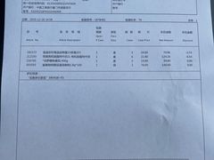 -麦德龙(湖里店)