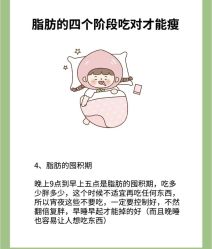 -Fundi张玉珊修身堂·indiba·BTL科技瘦身