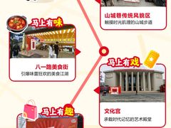 -龙湖重庆时代天街