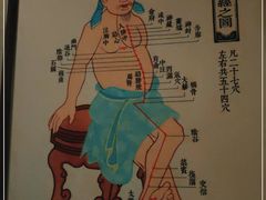 -裕和堂中医推拿艾灸(太古汇臻品店)