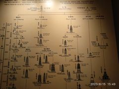 -妙应寺白塔