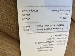 -Cheevit Cheeva(Sirimangkalajarn)