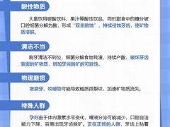 -茂菊口腔连锁(浦东南路店)