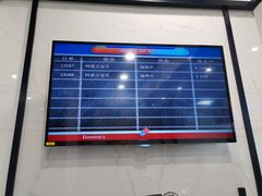 -达美乐比萨(大冲店)