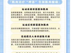 -锐动健身游泳(博地中心店)