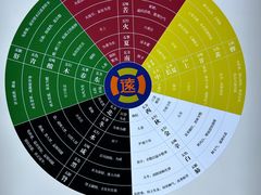 -珠海圆明新园