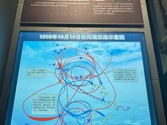 -中国航空博物馆