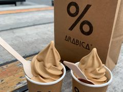 -% Arabica阿拉比卡咖啡烘焙工坊