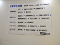 -Eziwish眼镜·蔡司授权店