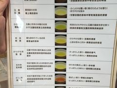 -伊藤久右卫门(宇治本店)