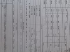 -优视力蔡司眼镜验配中心(越秀城市广场奥莱店)