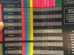 -上海JOYPOLIS环游嘉年华主题乐园