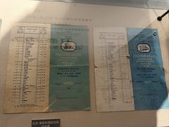 -中国铁道博物馆(正阳门馆)