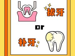 -新达口腔(华东理工大学店)