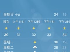 -胖哥俩肉蟹煲(萧山加州阳光店)