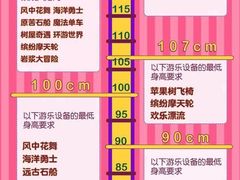 -杭州Hello Kitty乐园