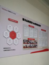 -上海玫瑰医疗美容医院