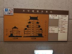 -名古屋城