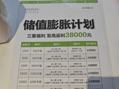 -涨巢·潮玩水疗局