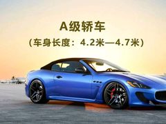 -易通行汽车陪练(通州店)