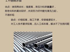 -吉美装饰•方信空间(莘庄店)