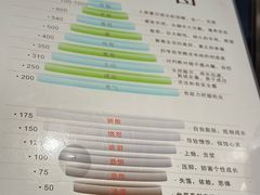 -泰合素食(双流店)