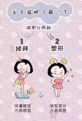 -香薇妮丝女子减肥院