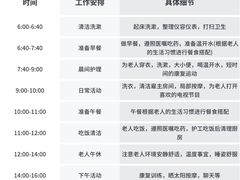 -复旦大学附属肿瘤医院(徐汇院区)