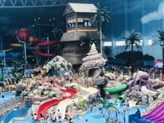 -青岛东方影都融创水世界