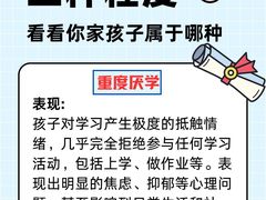 -观心实验室·心理咨询(徐汇店)