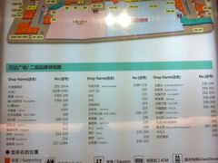 -万达广场(济南魏家庄店)