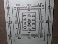 -洛阳周王城天子驾六博物馆