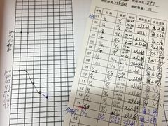 -RoMan罗马健身工作室(莘庄店)