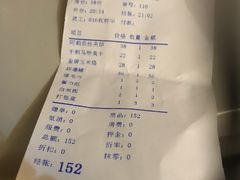 账单-阿莉餐厅(枣阳路店)